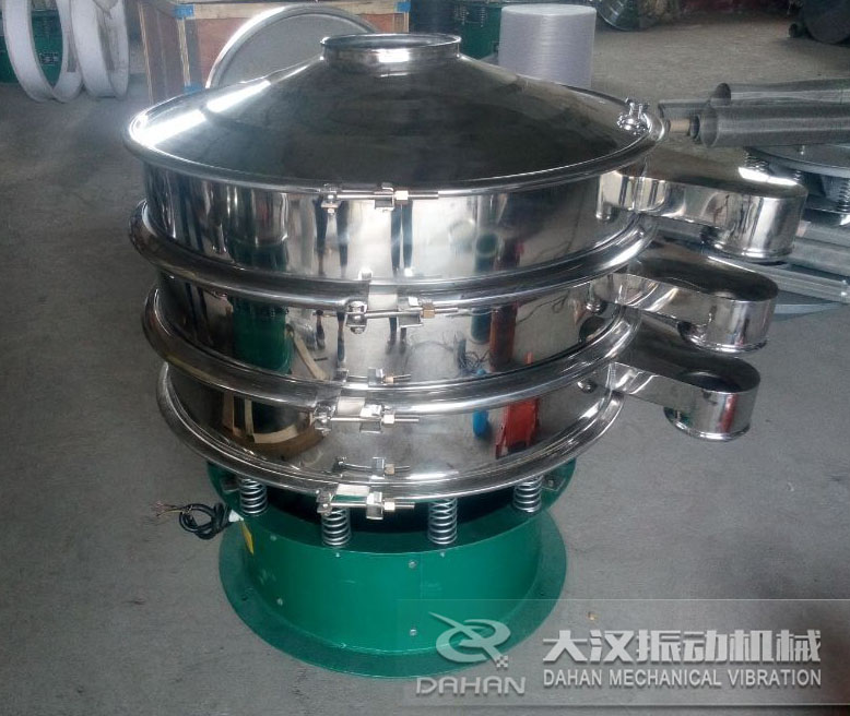 三次元振動篩圖片