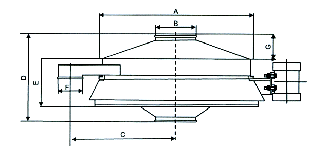 直排篩 直排式振動(dòng)篩結(jié)構(gòu)圖