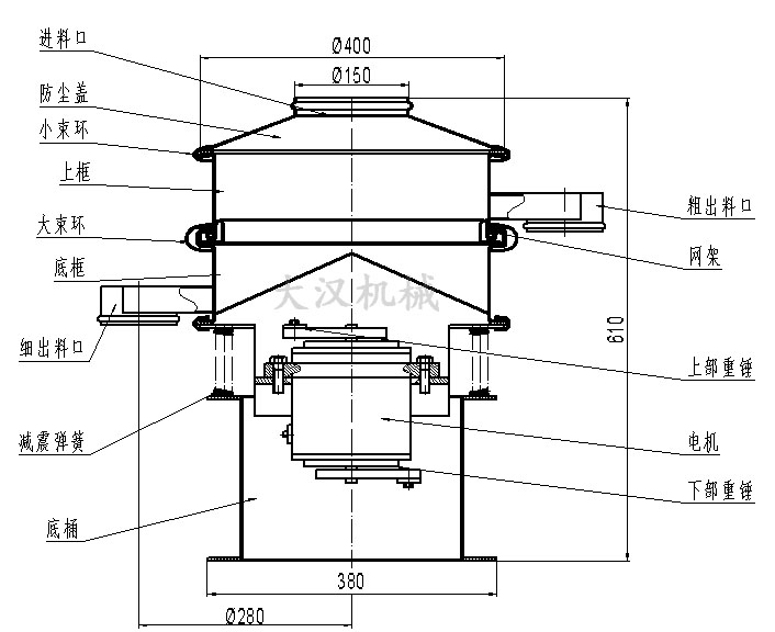 400型振動(dòng)篩結(jié)構(gòu)圖 400型振動(dòng)篩結(jié)構(gòu)圖